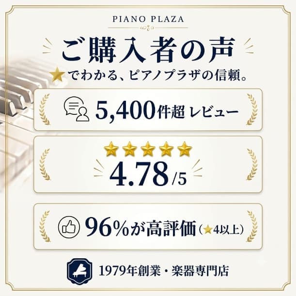 ご購入者様からの声